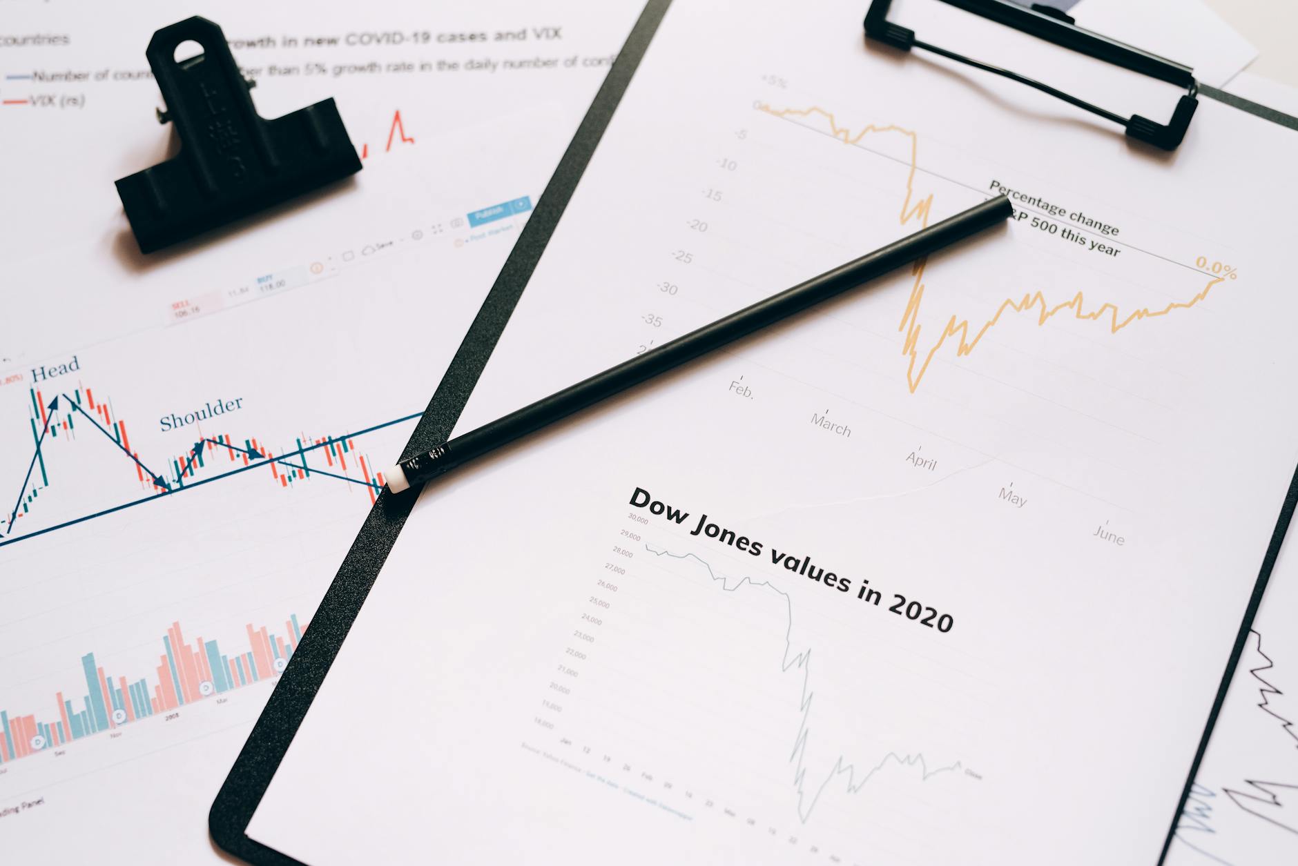 Stock market charts and financial data displayed on computer screens showing investment performance metrics