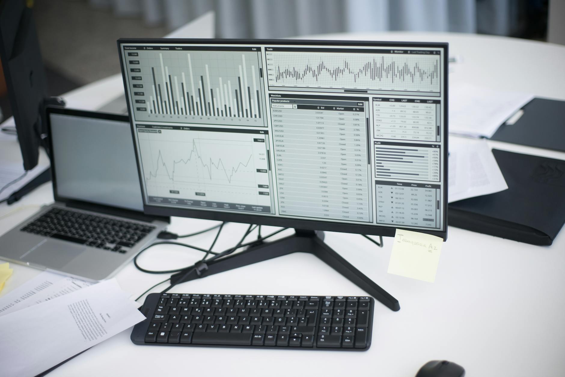 Digital dashboard displaying data analytics and charts on computer screen
