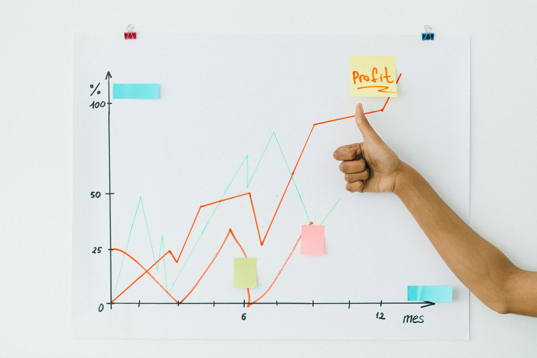 Business professional analyzing financial growth charts and revenue data on computer screen