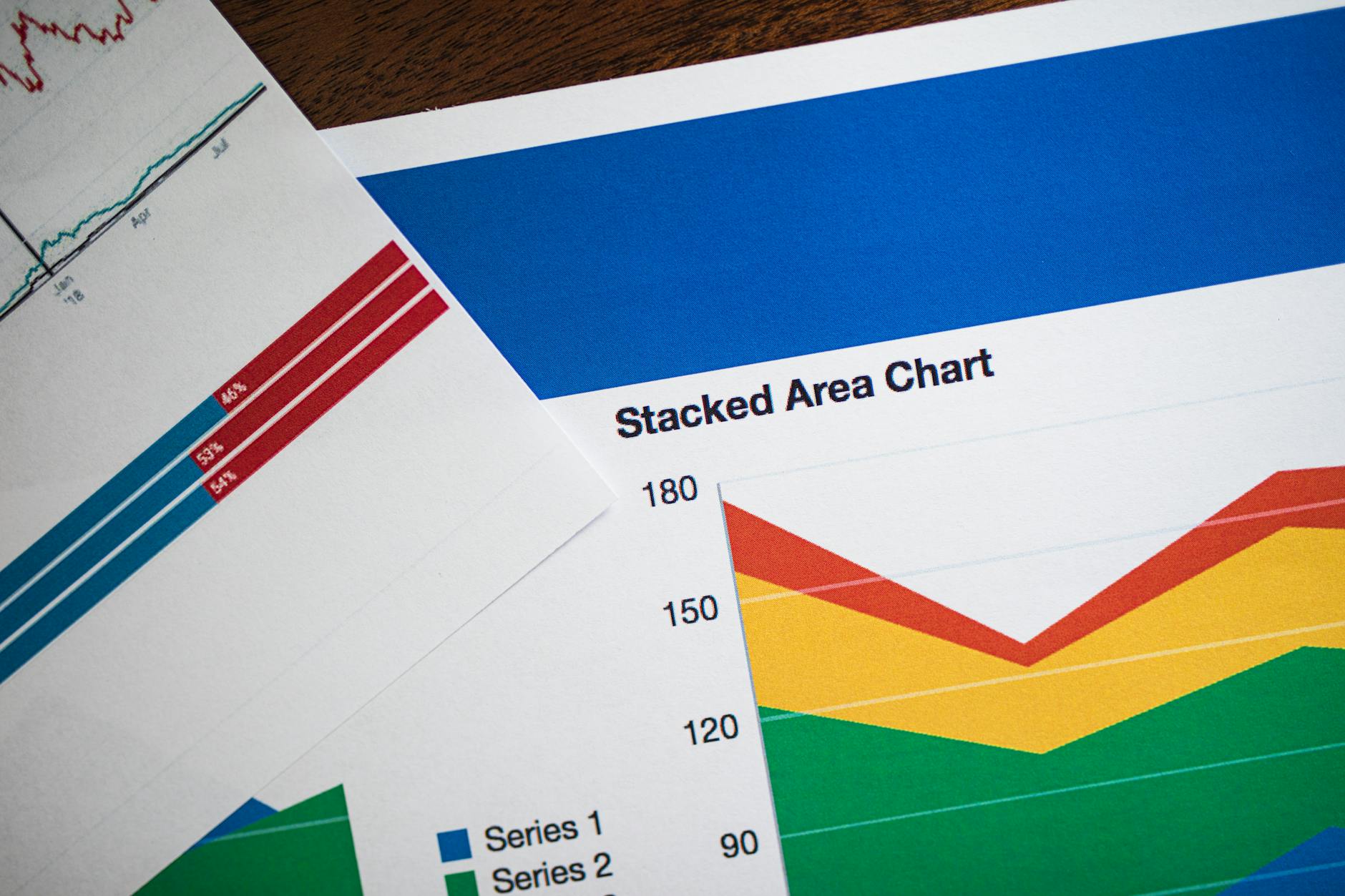 Financial charts and graphs showing upward revenue trends on computer screen