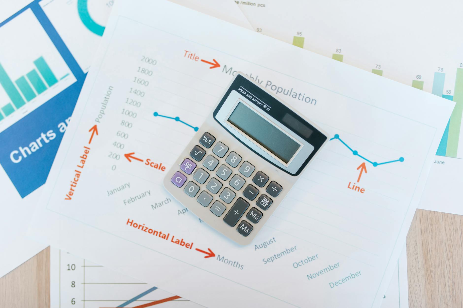 Calculator and financial documents on desk showing investment calculations