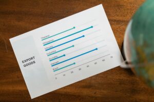 Financial charts showing international market performance data