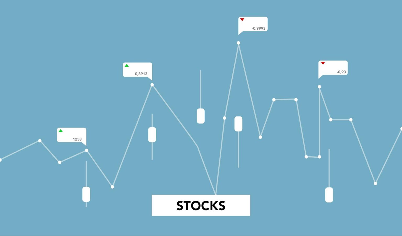 Financial charts and graphs displaying stock market data and trading patterns