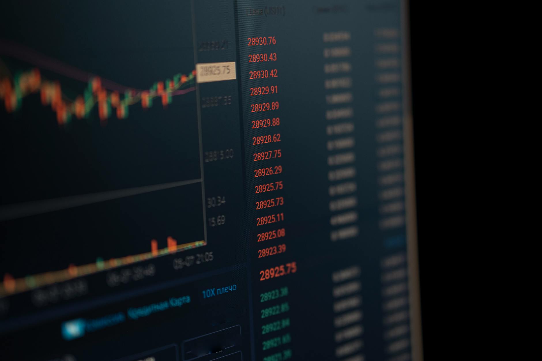 Financial charts showing investment performance and market growth