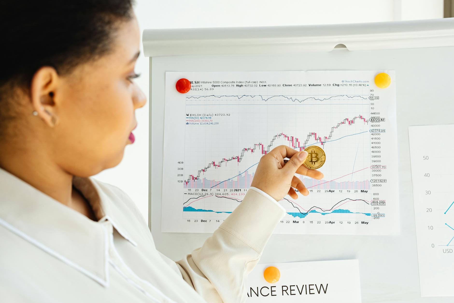 Investment professional analyzing portfolio performance data