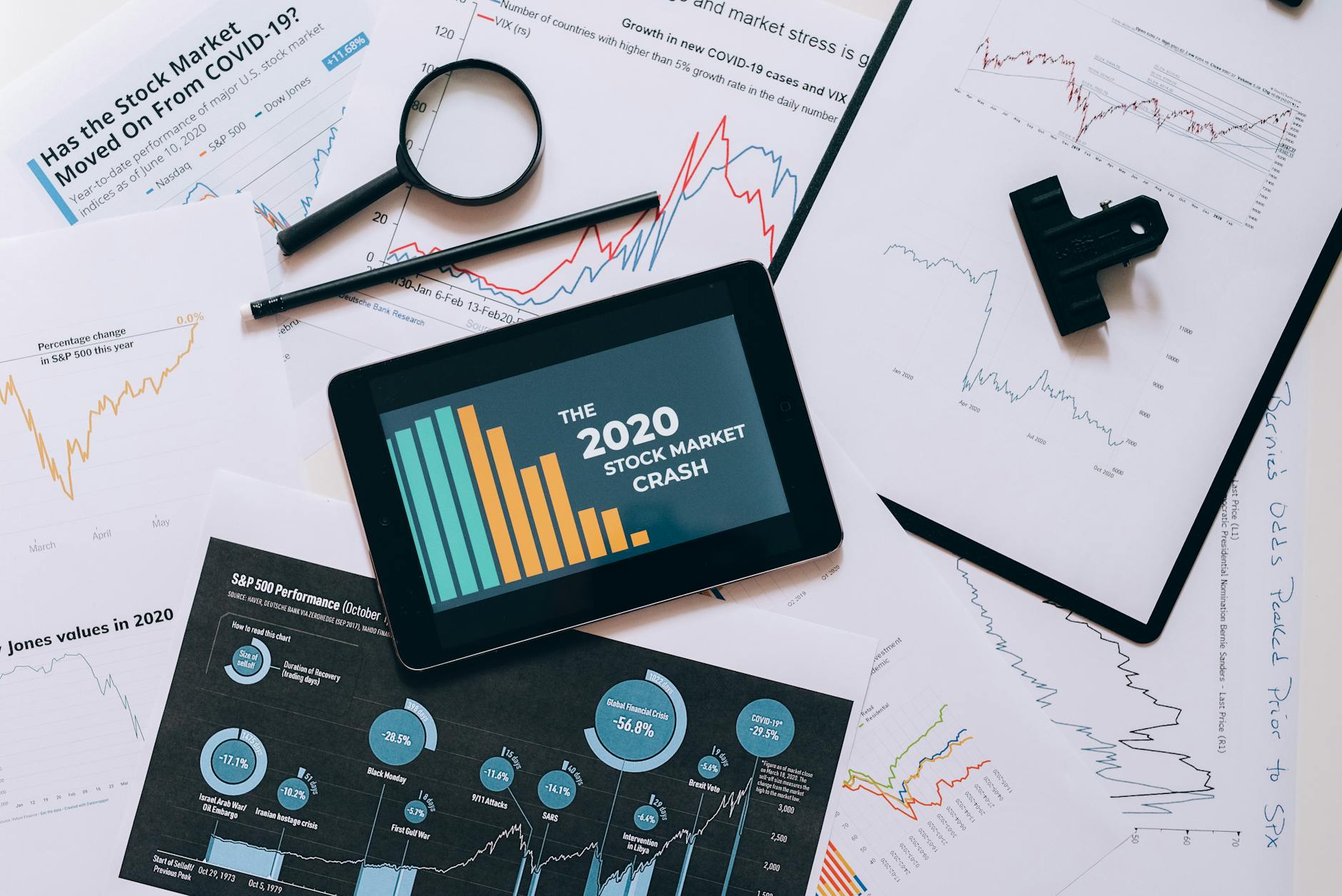 Financial charts and graphs displaying market data on computer screens