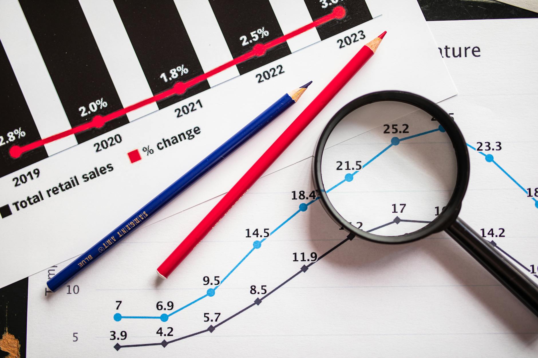 Business professionals analyzing financial charts showing recovery trends