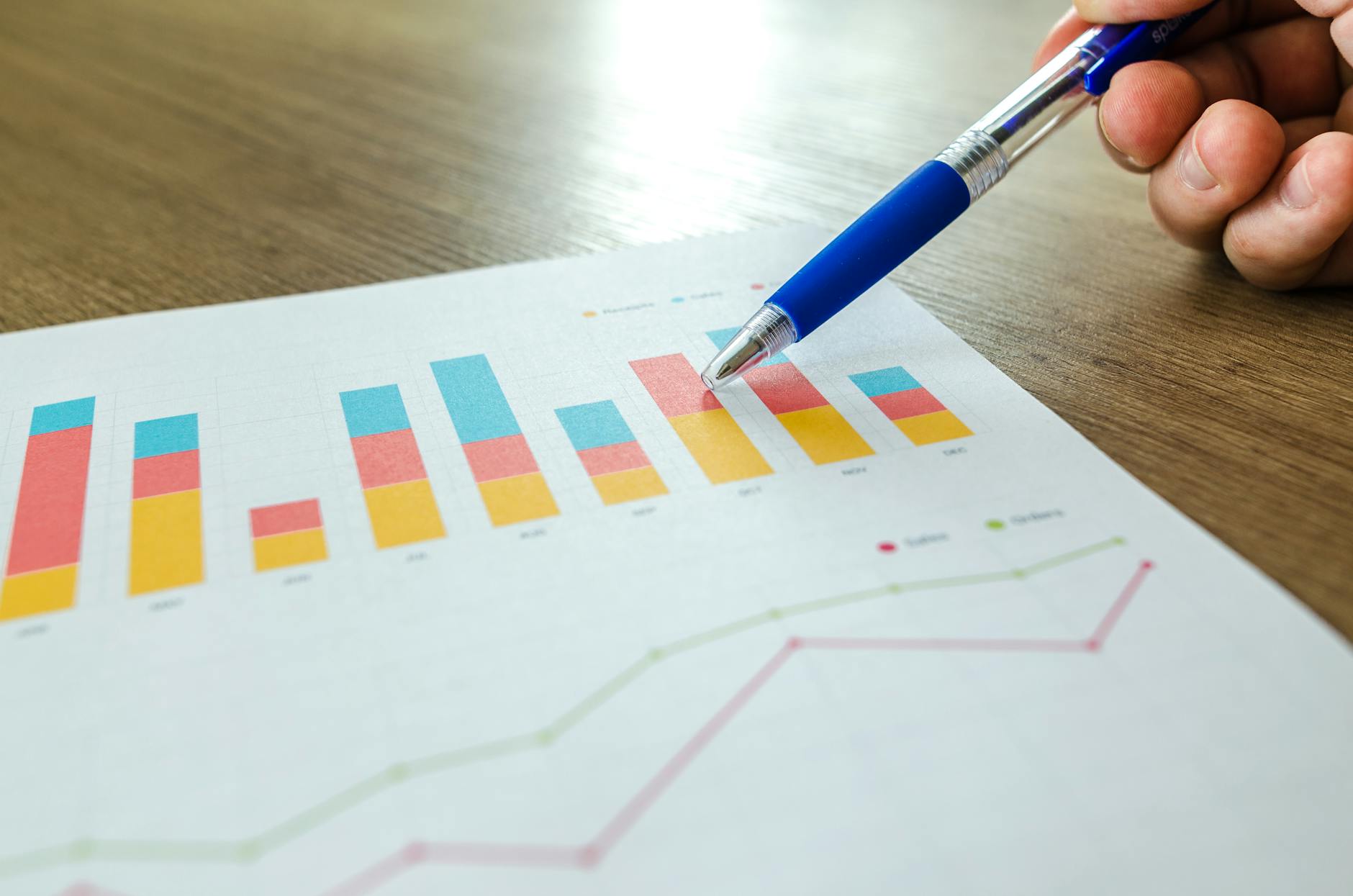 Upward trending business growth chart with financial data