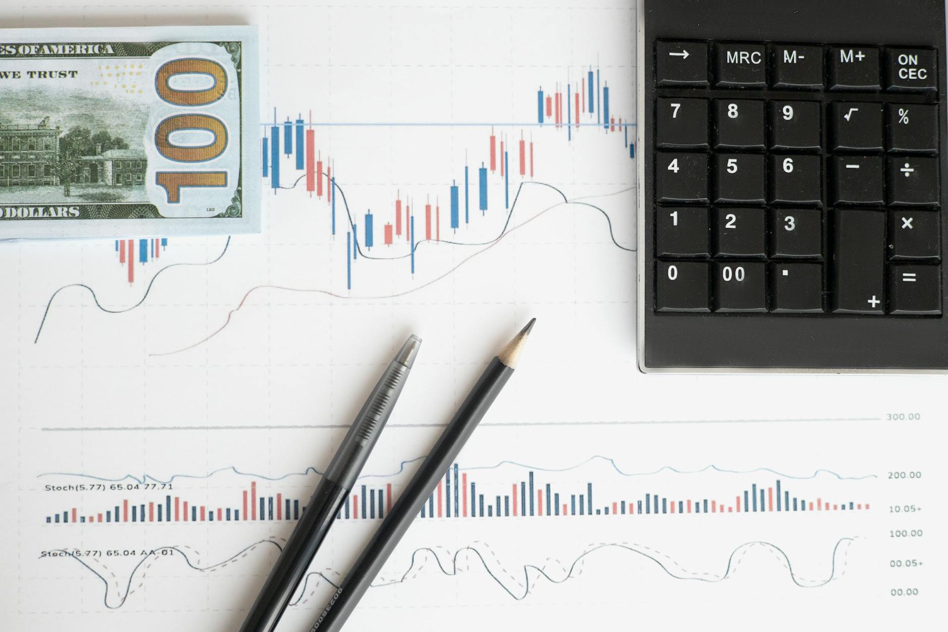 Financial calculator with business charts showing market data