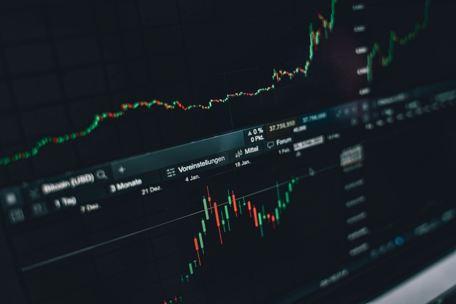 Digital stock market display showing Asian equity market data