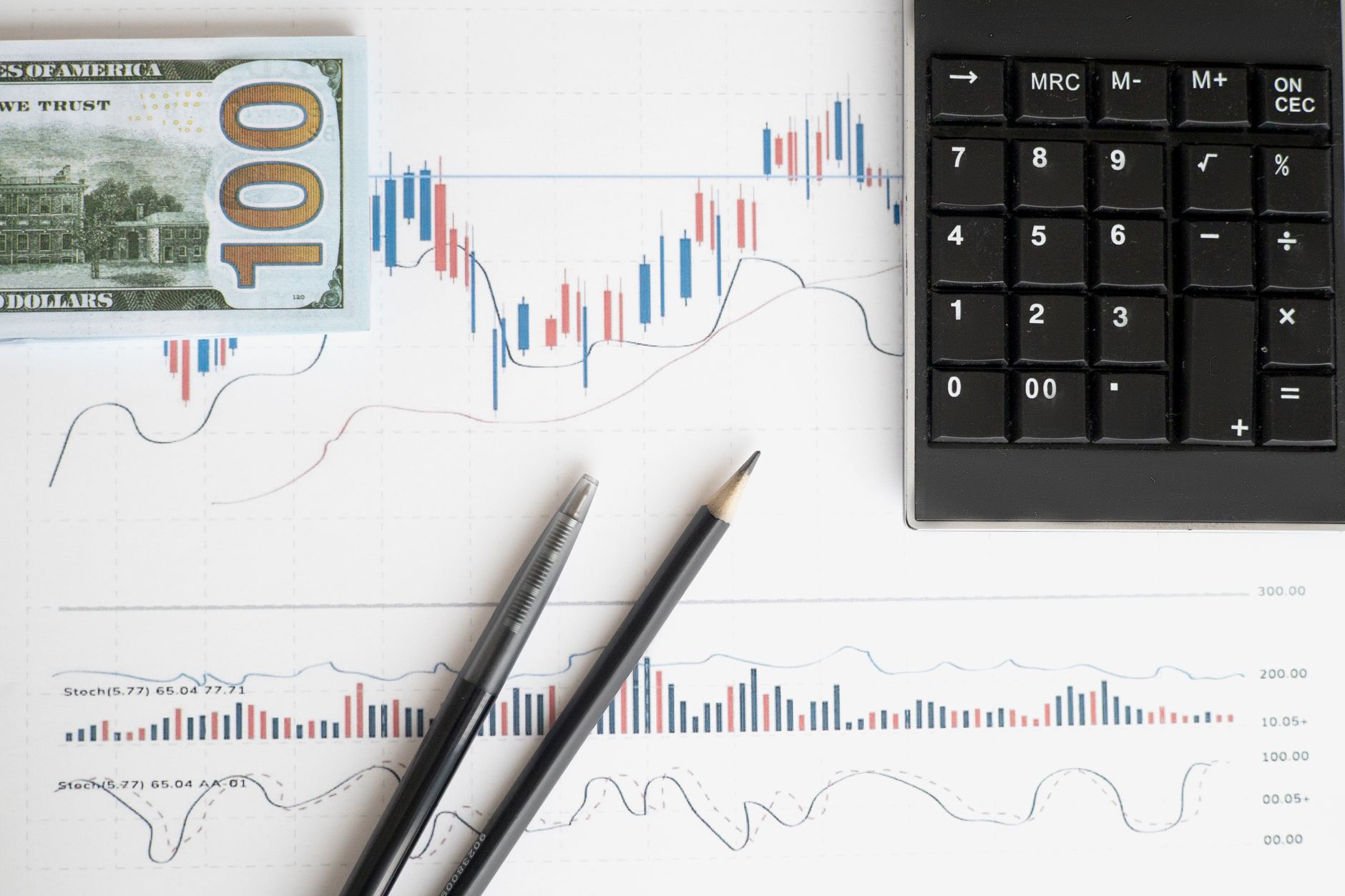 Economic chart showing inflation trends affecting U.S. consumer prices