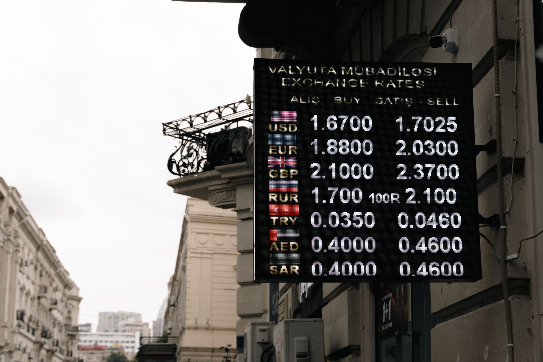 Currency exchange board showing dollar and international currency rates