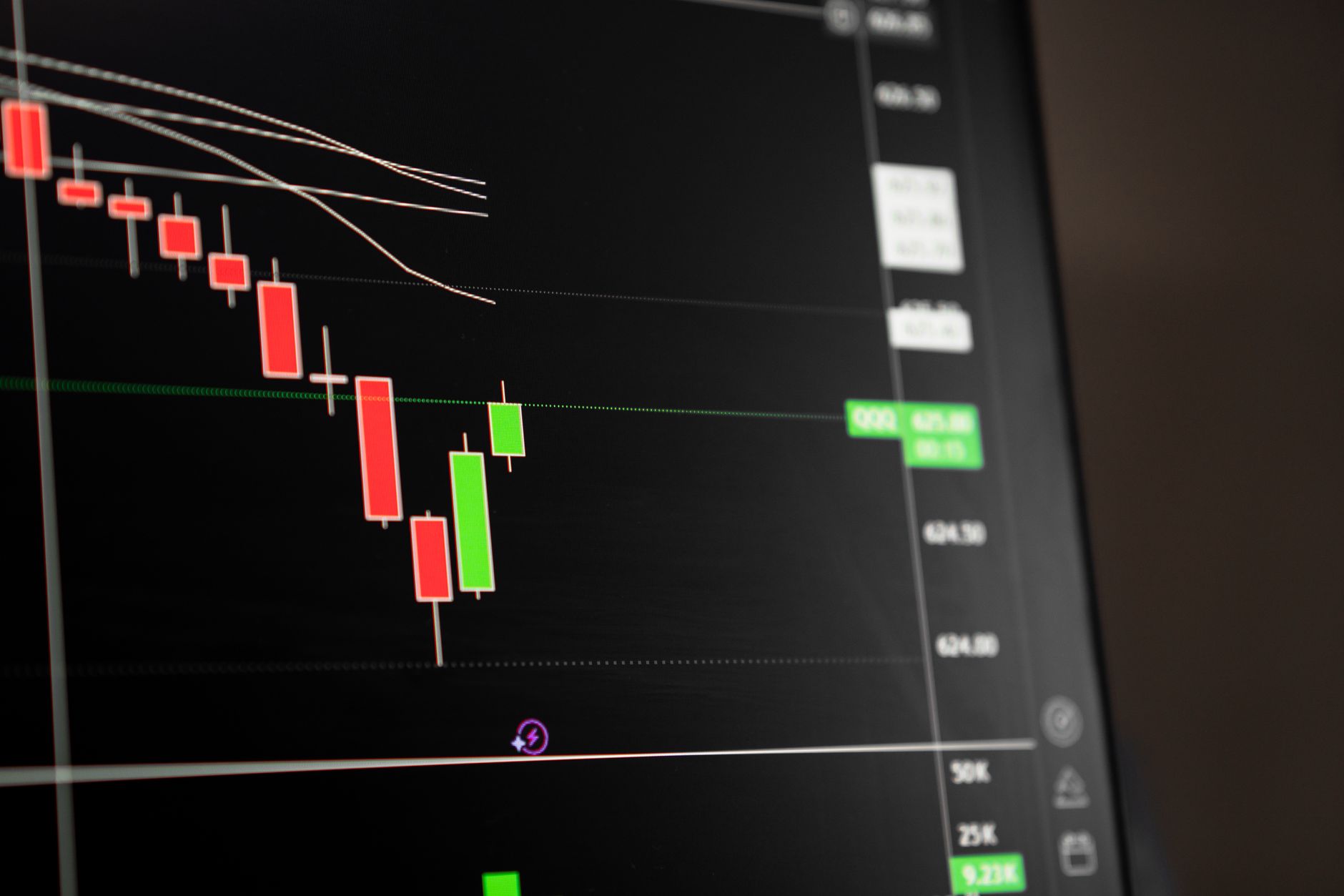 Financial market data displayed on screens showing index divergence between major benchmarks