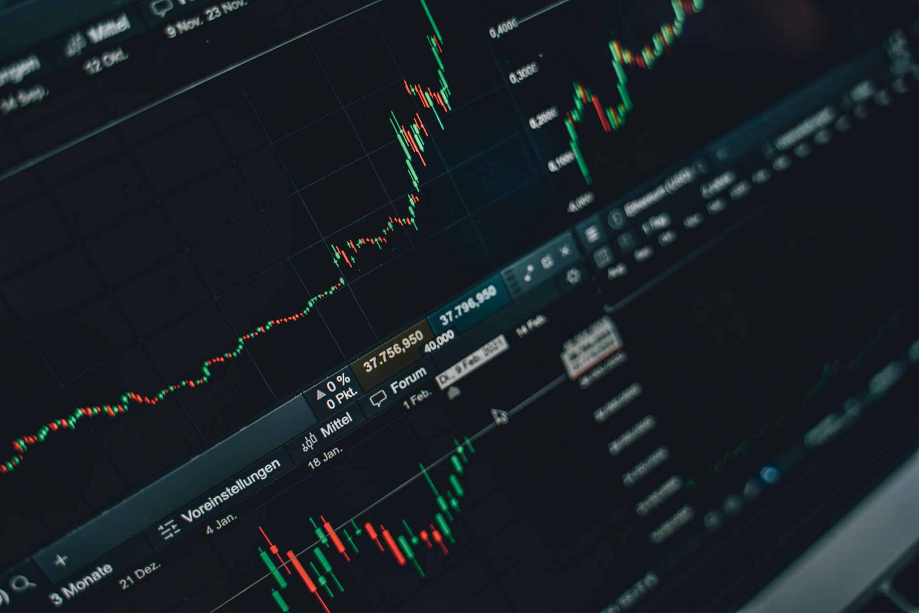 Close-up of financial charts showing currency fluctuation data on a screen