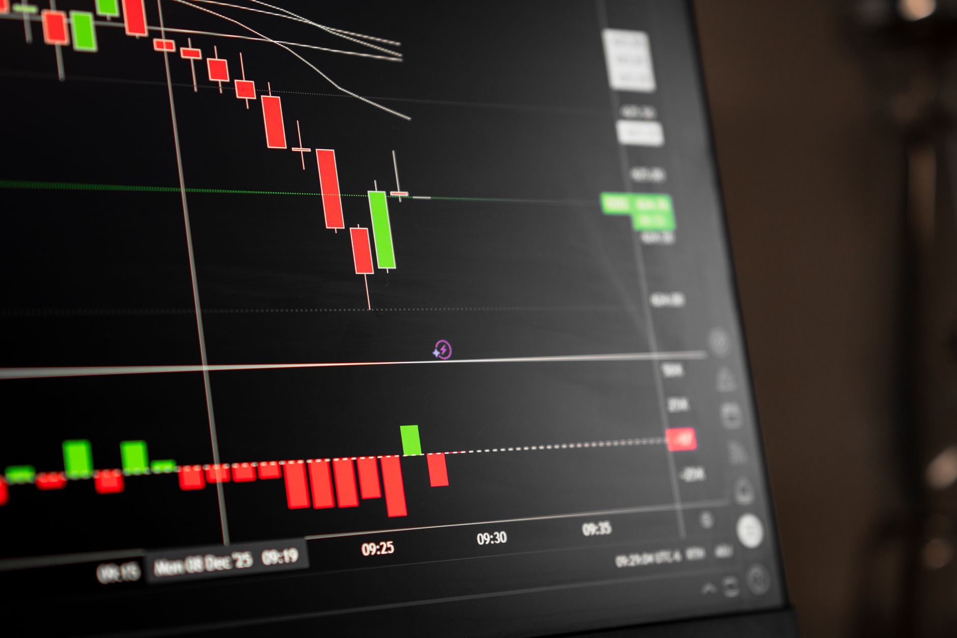 Financial market data on a trading screen reflecting investor response to geopolitical signals